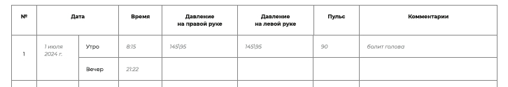 пример-заполнения-дневника-аретриального-давления