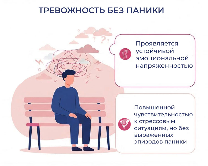 тревожность-без-паники