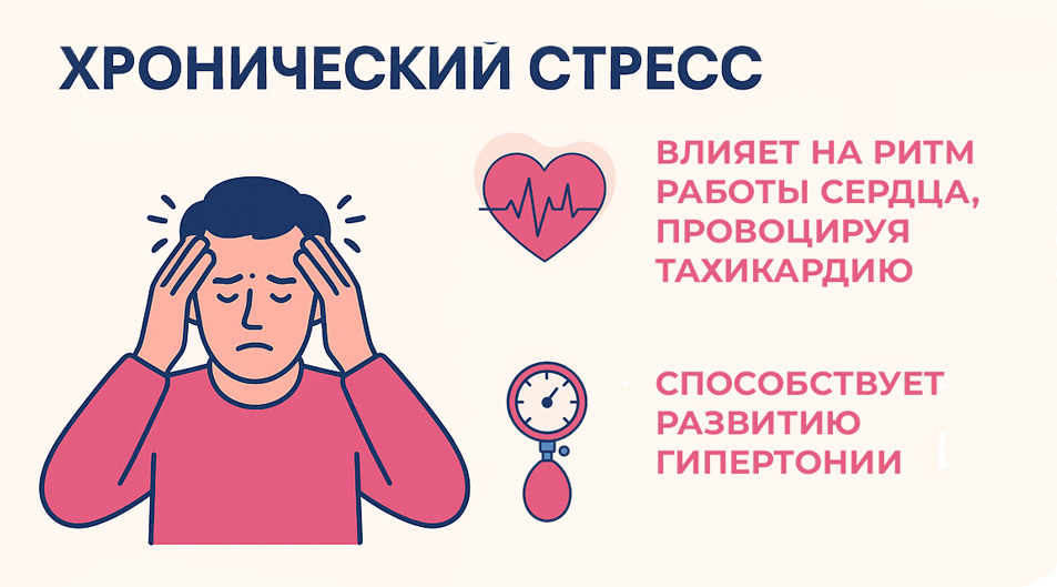 последствия-хронического-стресса